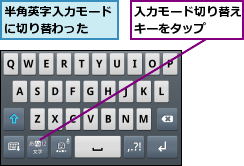 入力モード切り替えキーをタップ  ,半角英字入力モードに切り替わった  