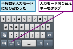 入力モード切り替えキーをタップ  ,半角数字入力モードに切り替わった  