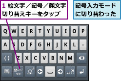 1 絵文字／記号／顔文字切り替えキーをタップ  ,記号入力モードに切り替わった