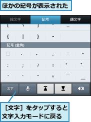 ほかの記号が表示された,［文字］をタップすると文字入力モードに戻る