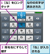 1［な］をロングタッチ    ,「ね」が入力される  ,な行の文字が表示された,２ 指を右にずらして離す        