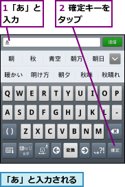 1「あ」と入力  ,「あ」と入力される,２ 確定キーをタップ    