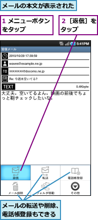 1 メニューボタンをタップ　　　　　,メールの本文が表示された,メールの転送や削除、電話帳登録もできる,２［返信］をタップ　　