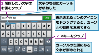 1 削除したい文字の右側をタップ    ,カーソルの左側にある文字が削除される  ,文字の右側にカーソルが移動した    ,表示されるピンのアイコンをドラッグすると、カーソルの位置を変更できる,２ ×キーをタップ