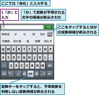 1「か」と入力  ,「か」で変換が予測される文字の候補が表示された,ここでは「会社」と入力する,ここをタップするとほかの変換候補が表示される,変換キーをタップすると、予測変換を利用しない変換候補が表示される  