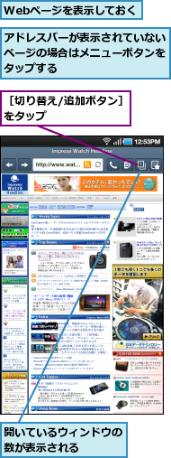 Webページを表示しておく,アドレスバーが表示されていないページの場合はメニューボタンをタップする,開いているウィンドウの数が表示される　　　,［切り替え/追加ボタン］をタップ　　　　　　　