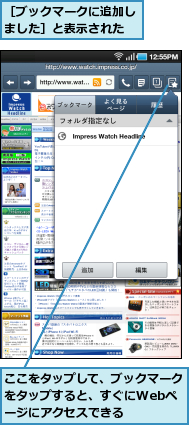 ここをタップして、ブックマークをタップすると、すぐにWebペ　ージにアクセスできる,［ブックマークに追加しました］と表示された