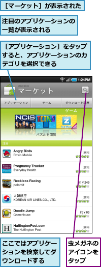 ここではアプリケーションを検索してダウンロードする,注目のアプリケーションの一覧が表示される　　　,虫メガネのアイコンをタップ,［アプリケーション］をタップすると、アプリケーションのカテゴリを選択できる,［マーケット］が表示された