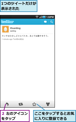 1つのツイートだけが表示された　　　　,ここをタップするとお気に入りに登録できる　　,２ 左のアイコンをタップ　　　