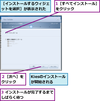 1［すべてインストール］をクリック　　　　　　　,3 インストールが完了するまでしばらく待つ　　　　　　　　,Kiesのインストールが開始される,２［次へ］をクリック　　,［インストールするウィジェットを選択］が表示された