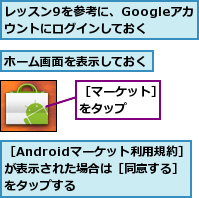 ホーム画面を表示しておく,レッスン9を参考に、Googleアカウントにログインしておく,［Androidマーケット利用規約］が表示された場合は［同意する］をタップする,［マーケット］をタップ  