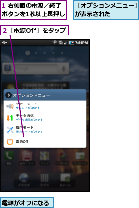 1 右側面の電源／終了ボタンを1秒以上長押し,電源がオフになる,２［電源Off］をタップ,［オプションメニュー］が表示された    