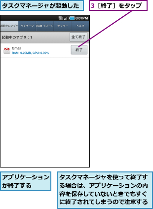 3［終了］をタップ,アプリケーションが終了する  ,タスクマネージャが起動した,タスクマネージャを使って終了する場合は、アプリケーションの内容を保存していないときでもすぐに終了されてしまうので注意する