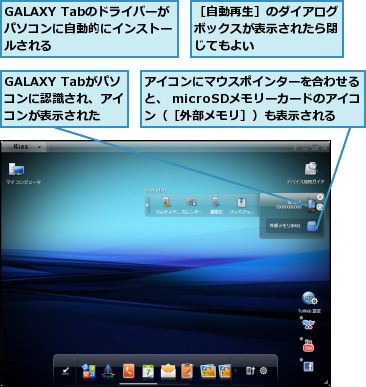 GALAXY Tabがパソコンに認識され、アイコンが表示された,GALAXY Tabのドライバーがパソコンに自動的にインストールされる,アイコンにマウスポインターを合わせると、 microSDメモリーカードのアイコン（［外部メモリ］）も表示される,［自動再生］のダイアログボックスが表示されたら閉じてもよい