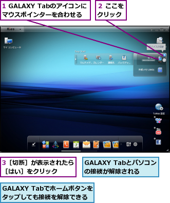 1 GALAXY Tabのアイコンにマウスポインターを合わせる,3［切断］が表示されたら［はい］をクリック　　,GALAXY Tabでホームボタンをタップしても接続を解除できる,GALAXY Tabとパソコンの接続が解除される,２ ここをクリック