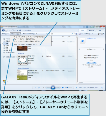 GALAXY TabのメディアファイルをWMPで再生する　には、［ストリーム］‐［プレーヤーのリモート制御を許可］をクリックして、GALAXY Tabからのリモート操作を有効にする,Windows 7パソコンでDLNAを利用するには、　まずWMPで［ストリーム］‐［メディアストリーミングを有効にする］をクリックしてストリーミングを有効にする