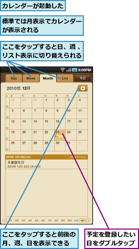 ここをタップすると前後の月、週、日を表示できる,ここをタップすると日、週 、リスト表示に切り替えられる,カレンダーが起動した,予定を登録したい日をダブルタップ,標準では月表示でカレンダーが表示される　　　　　　