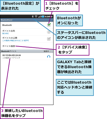 1［Bluetooth］をチェック,3 接続したいBluetooth機器名をタップ,Bluetoothがオンになった,GALAXY Tabと接続できるBluetooth機器が検出された,ここではBluetooth対応ヘッドホンと接続する,ステータスバーにBluetoothのアイコンが表示された,２［デバイス検索］ をタップ　　　　,［Bluetooth設定］が表示された