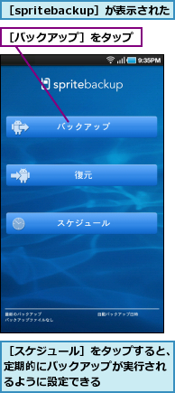 ［spritebackup］が表示された,［スケジュール］をタップすると、定期的にバックアップが実行されるように設定できる,［バックアップ］をタップ