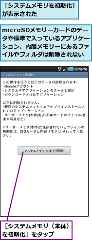 microSDメモリーカードのデー　タや標準で入っているアプリケーション、内蔵メモリーにあるファイルやフォルダは削除されない,［システムメモリを初期化］が表示された　　　　　　,［システムメモリ（本体）を初期化］をタップ　　