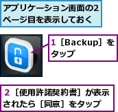 1［Backup］をタップ,アプリケーション画面の2ページ目を表示しておく,２［使用許諾契約書］が表示されたら［同意］をタップ