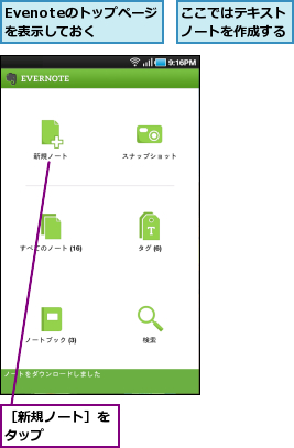 Evenoteのトップページを表示しておく,ここではテキストノートを作成する,［新規ノート］をタップ　　　　