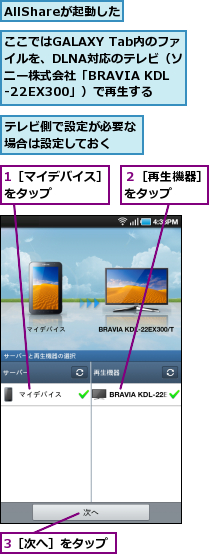 1［マイデバイス］をタップ　　　　,3［次へ］をタップ,AllShareが起動した,ここではGALAXY Tab内のファイルを、DLNA対応のテレビ（ソニー株式会社「BRAVIA KDL-22EX300」）で再生する,テレビ側で設定が必要な場合は設定しておく　　,２［再生機器］をタップ　　