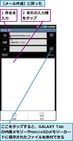 1 件名を入力　　,2 本文の入力欄をタップ　　　　,ここをタップすると、GALAXY Tabの内蔵メモリーやmicroSDメモリーカードに保存されたファイルを添付できる,［メール作成］に戻った