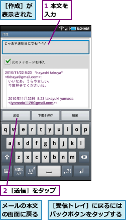 1 本文を入力　　,メールの本文の画面に戻る,２［送信］をタップ,［作成］が表示された,［受信トレイ］に戻るにはバックボタンをタップする