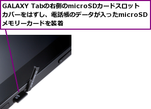 GALAXY Tabの右側のmicroSDカードスロットカバーをはずし、電話帳のデータが入ったmicroSDメモリーカードを装着