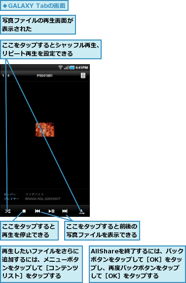 AllShareを終了するには、バックボタンをタップして［OK］をタップし、再度バックボタンをタップして［OK］をタップする,ここをタップするとシャッフル再生、リピート再生を設定できる　　　,ここをタップすると再生を停止できる,ここをタップすると前後の写真ファイルを表示できる,再生したいファイルをさらに追加するには、メニューボタンをタップして［コンテンツリスト］をタップする,写真ファイルの再生画面が表示された　　　　　　