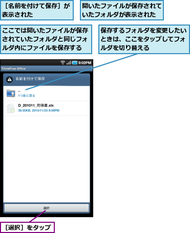 ここでは開いたファイルが保存されていたフォルダと同じフォルダ内にファイルを保存する,保存するフォルダを変更したいときは、ここをタップしてフォルダを切り替える,開いたファイルが保存されていたフォルダが表示された,［名前を付けて保存］が表示された　　　　　,［選択］をタップ