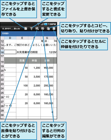 ここをタップするとコピー、切り取り、貼り付けができる,ここをタップするとセルに枠線を付けたりできる　　,ここをタップするとファイルを上書き保存できる,ここをタップすると書式を変更できる,ここをタップすると画像を貼り付けることができる,ここをタップすると行列の編集ができる