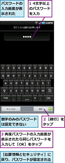 1 4文字以上のパスワードを入力,3 再度パスワードの入力画面が表示されたら同じパスワードを　入力して［OK］をタップ,パスワードの入力画面が表示された　　　　　　,数字のみのパスワードは設定できない　　　,２［続行］をタップ　　,［位置情報とセキュリティ］に戻り、パスワードが設定される