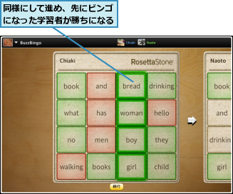 同様にして進め、先にビンゴになった学習者が勝ちになる