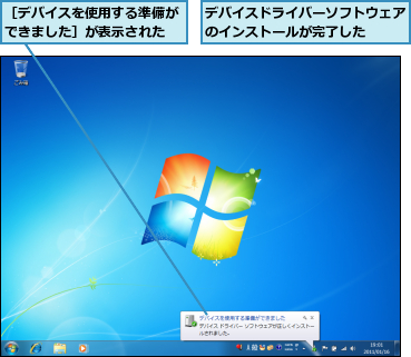 デバイスドライバーソフトウェアのインストールが完了した　　,［デバイスを使用する準備ができました］が表示された