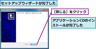 アプリケーションCDのインストールが完了した　　,セットアップウィザードが完了した,［閉じる］をクリック