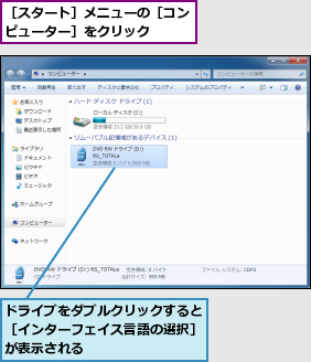 ドライブをダブルクリックすると［インターフェイス言語の選択］が表示される,［スタート］メニューの［コンピューター］をクリック　　