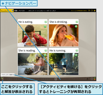 ここをクリックすると解答が表示される,［アクティビティを続ける］をクリックするとトレーニングが再開される　　