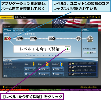 アプリケーションを起動し、ホーム画面を表示しておく,レベル1、ユニット1の最初のコアレッスンが選択されている　　,［レベル1を今すぐ開始］をクリック