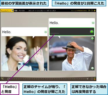 「Hello」と発音,「Hello」の発音が2回聞こえた,最初の学習画面が表示された,正解できなかった場合は再度発音する　　　,正解のチャイムが鳴り、「Hello」の発音が聞こえた