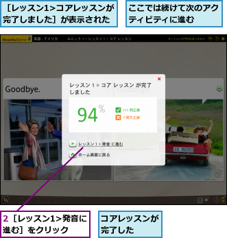 2［レッスン1/>発音に進む］をクリック,ここでは続けて次のアクティビティに進む　　,コアレッスンが完了した　　,［レッスン1>コアレッスンが完了しました］が表示された