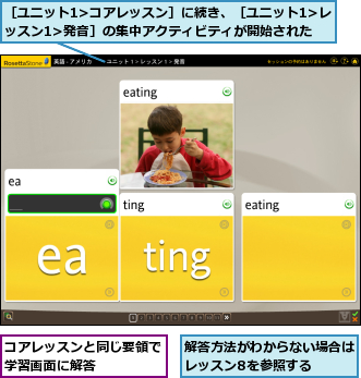 コアレッスンと同じ要領で学習画面に解答　　　　,解答方法がわからない場合はレッスン8を参照する　　,［ユニット1/>コアレッスン］に続き、［ユニット1>レッスン1>発音］の集中アクティビティが開始された