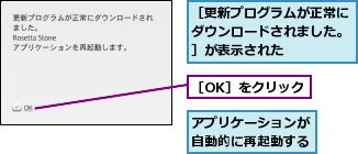 アプリケーションが自動的に再起動する,［OK］をクリック,［更新プログラムが正常にダウンロードされました。］が表示された　　　　