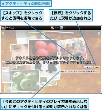 ［スキップ］をクリックすると説明を省略できる,［今後このアクティビティのプレイ方法を表示しない］にチェックを付けると説明が表示されなくなる,［続行］をクリックするたびに説明が追加される