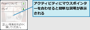 アクティビティにマウスポインターを合わせると簡単な説明が表示される