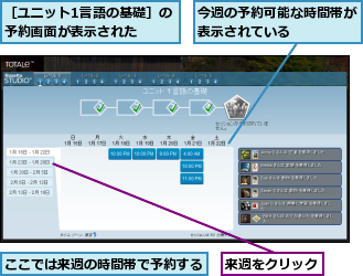 ここでは来週の時間帯で予約する,今週の予約可能な時間帯が表示されている　　　　,来週をクリック,［ユニット1言語の基礎］の予約画面が表示された　　　