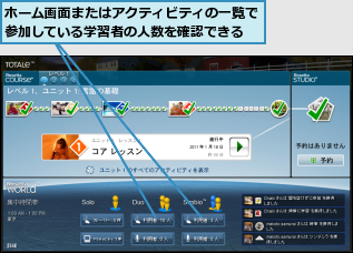 ホーム画面またはアクティビティの一覧で参加している学習者の人数を確認できる