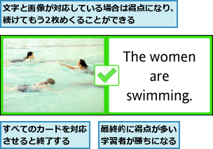 すべてのカードを対応させると終了する　　,文字と画像が対応している場合は得点になり、続けてもう2枚めくることができる　　　　　,最終的に得点が多い学習者が勝ちになる