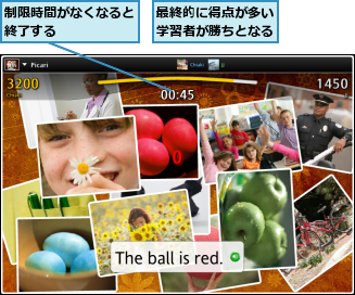 制限時間がなくなると終了する　　　　　,最終的に得点が多い学習者が勝ちとなる